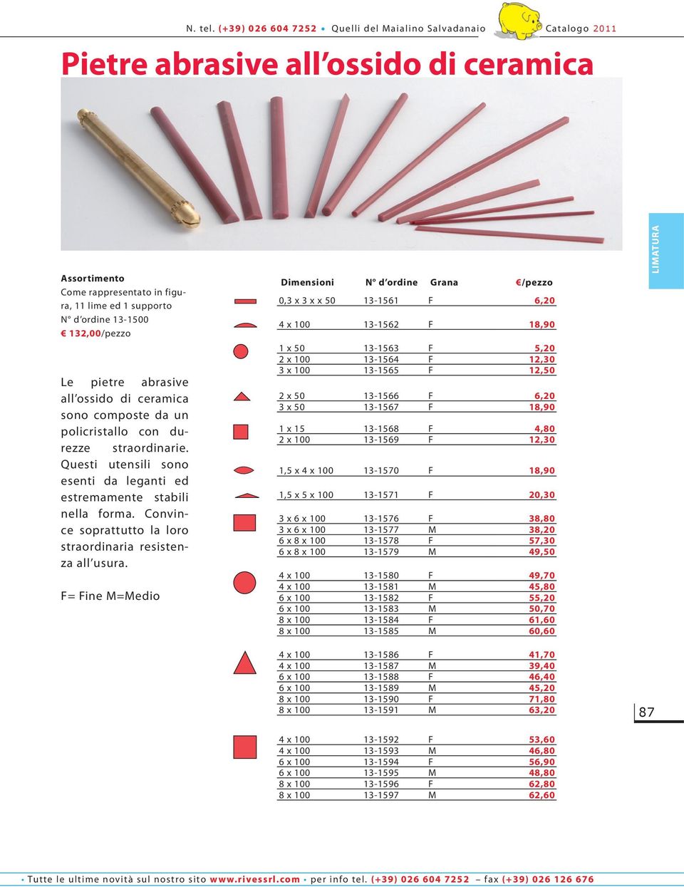 F= Fine M=Medio Dimensioni N d ordine Grana /pezzo 0,3 x 3 x x 50 13-1561 F 6,20 4 x 100 13-1562 F 18,90 1 x 50 13-1563 F 5,20 2 x 100 13-1564 F 12,30 3 x 100 13-1565 F 12,50 2 x 50 13-1566 F 6,20 3