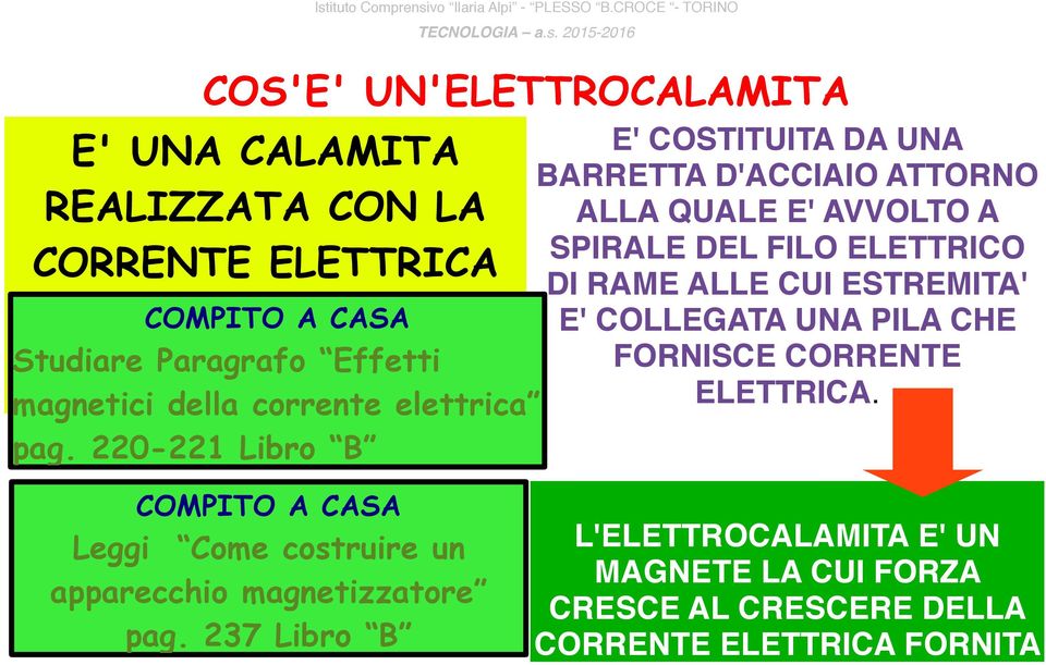 UNA PILA CHE FORNISCE CORRENTE ELETTRICA.