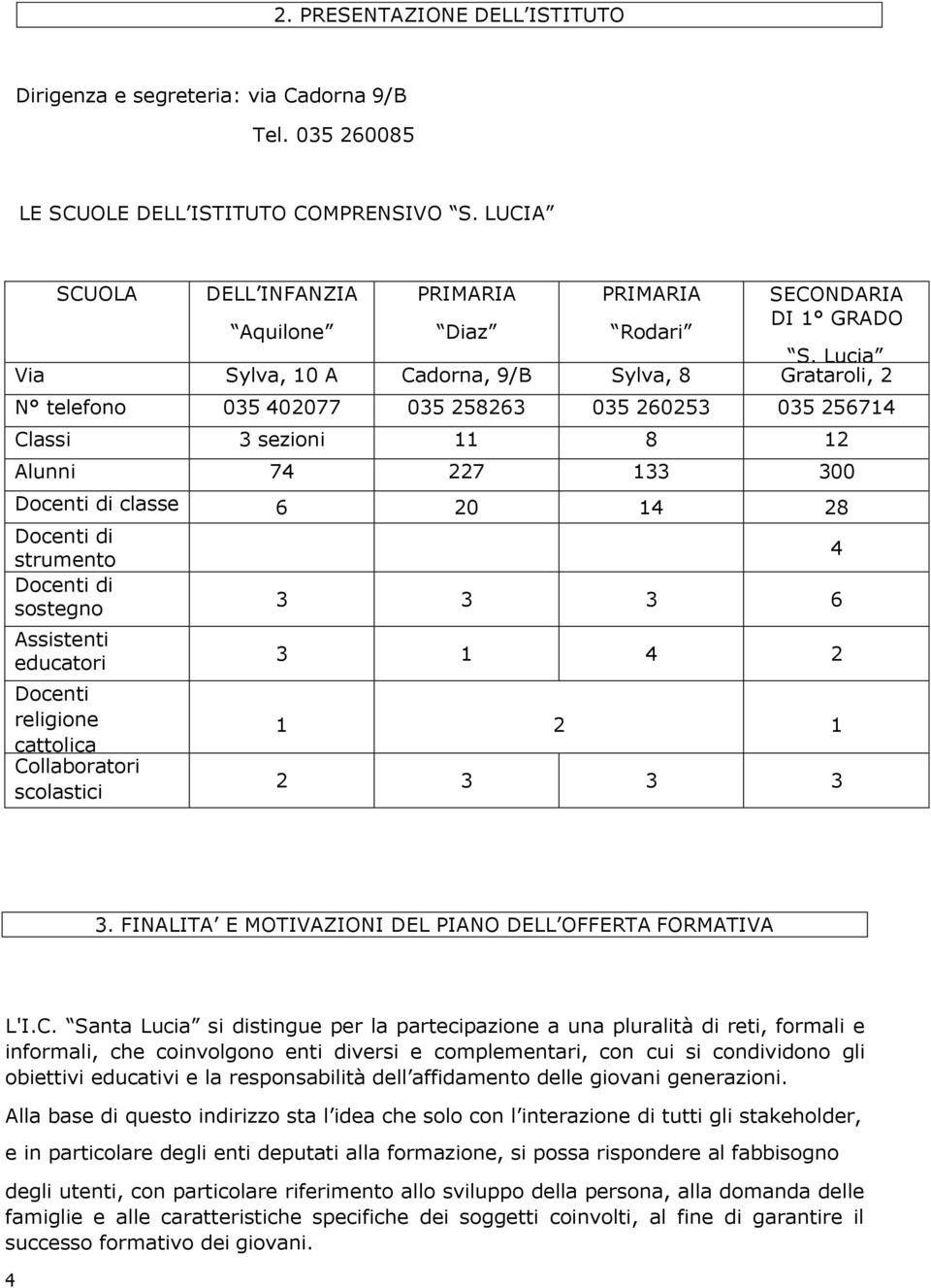 Lucia Via Sylva, 10 A Cadorna, 9/B Sylva, 8 Grataroli, 2 N telefono 035 402077 035 258263 035 260253 035 256714 Classi 3 sezioni 11 8 12 Alunni 74 227 133 300 Docenti di classe 6 20 14 28 Docenti di