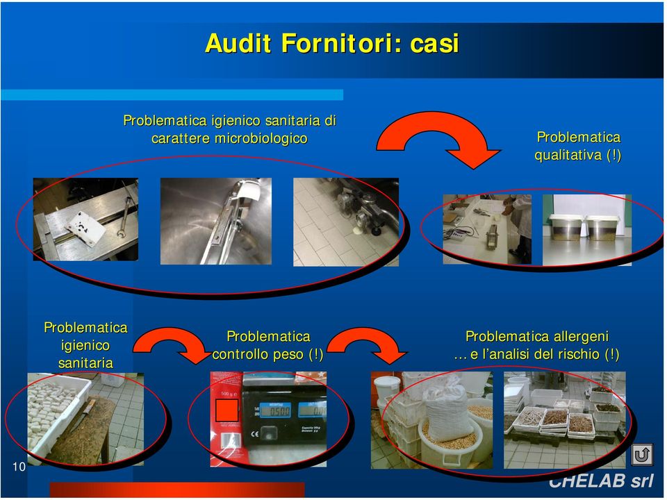 ) Problematica igienico sanitaria Problematica controllo