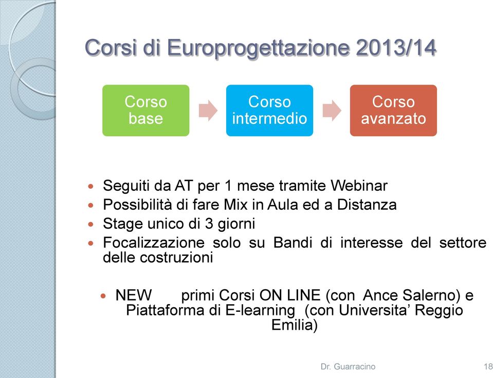 giorni Focalizzazione solo su Bandi di interesse del settore delle costruzioni NEW primi Corsi