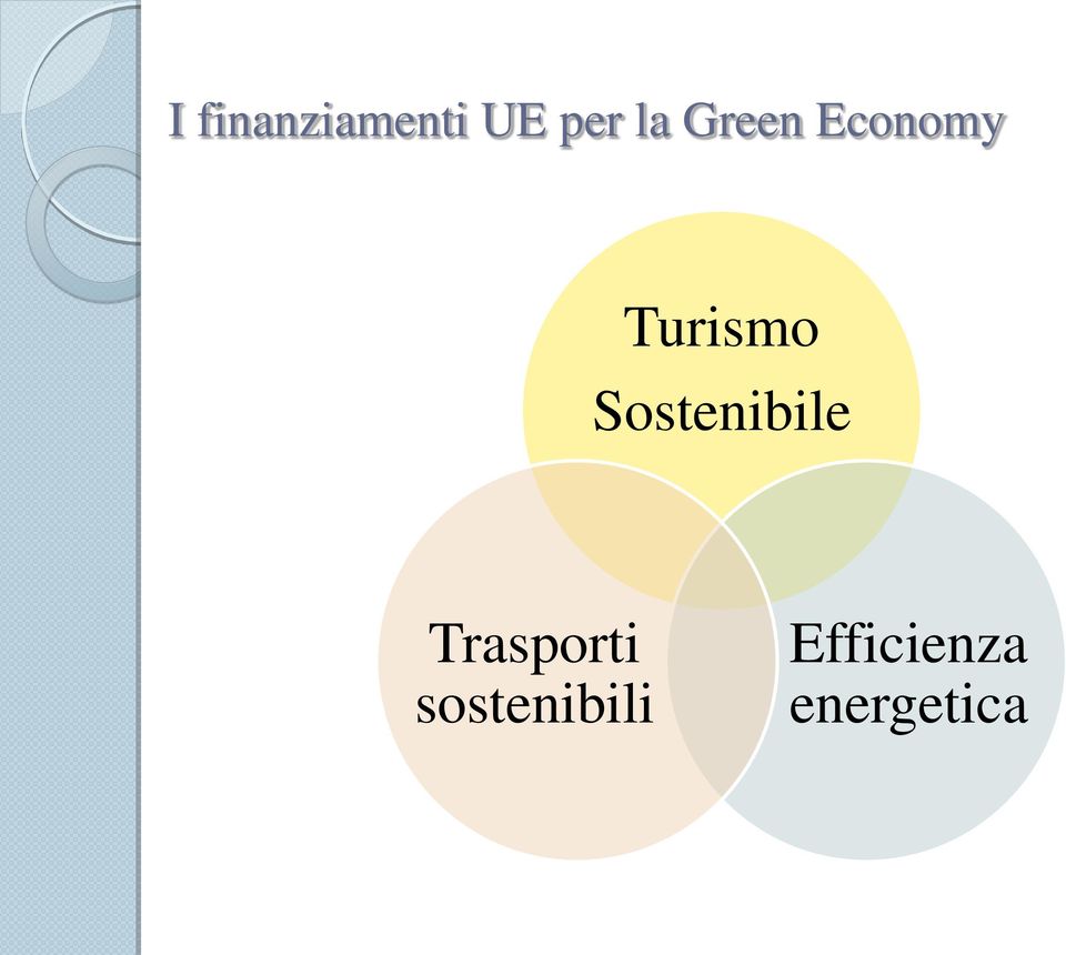 Sostenibile Trasporti