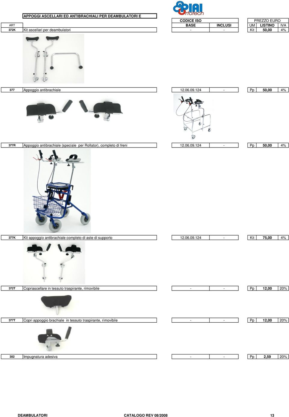 124 - Pp 50,00 4% 377K Kit appoggio antibrachiale completo di aste di supporto 12.06.09.