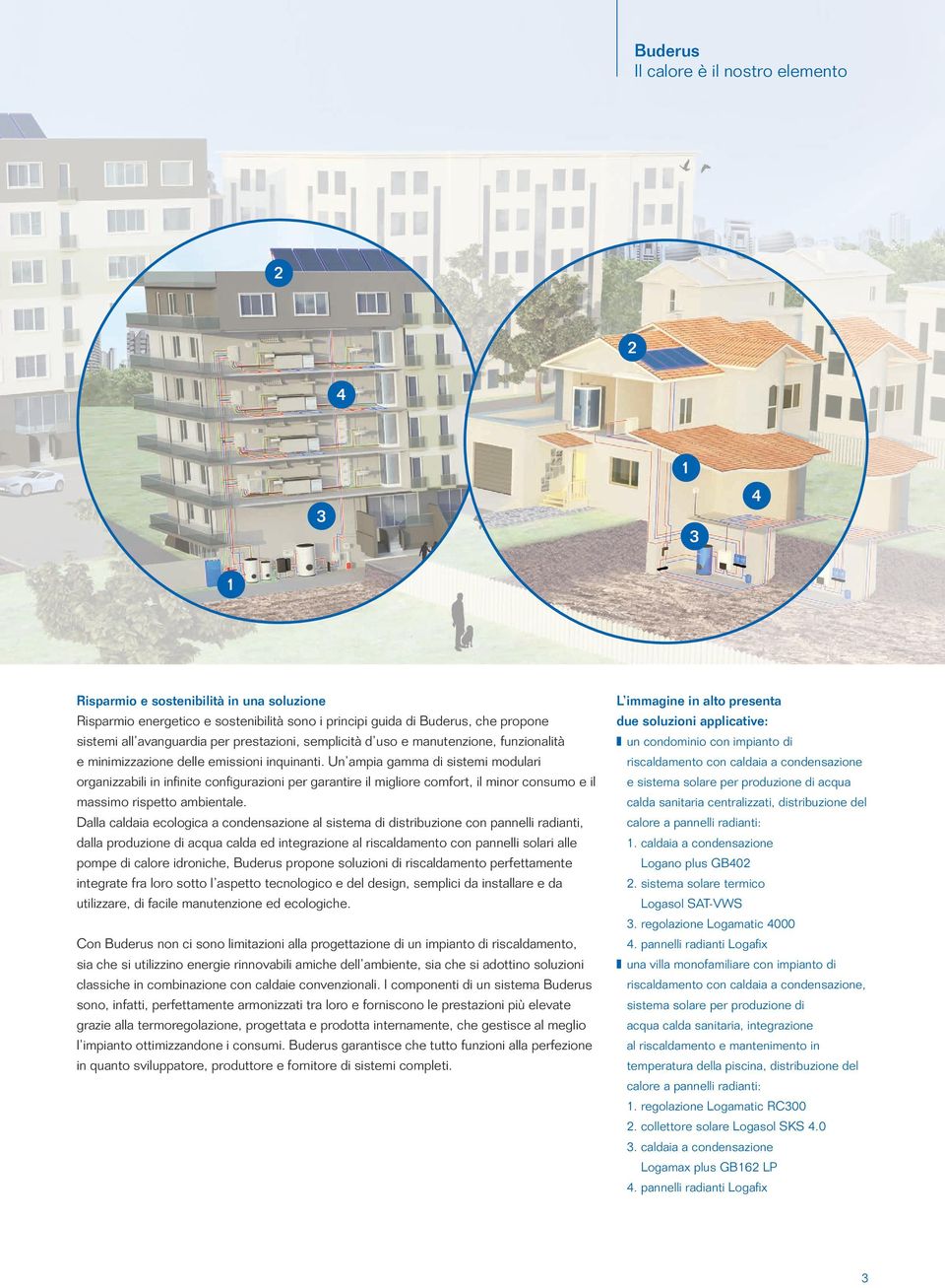 Un ampia gamma di sistemi modulari organizzabili in infinite configurazioni per garantire il migliore comfort, il minor consumo e il massimo rispetto ambientale.