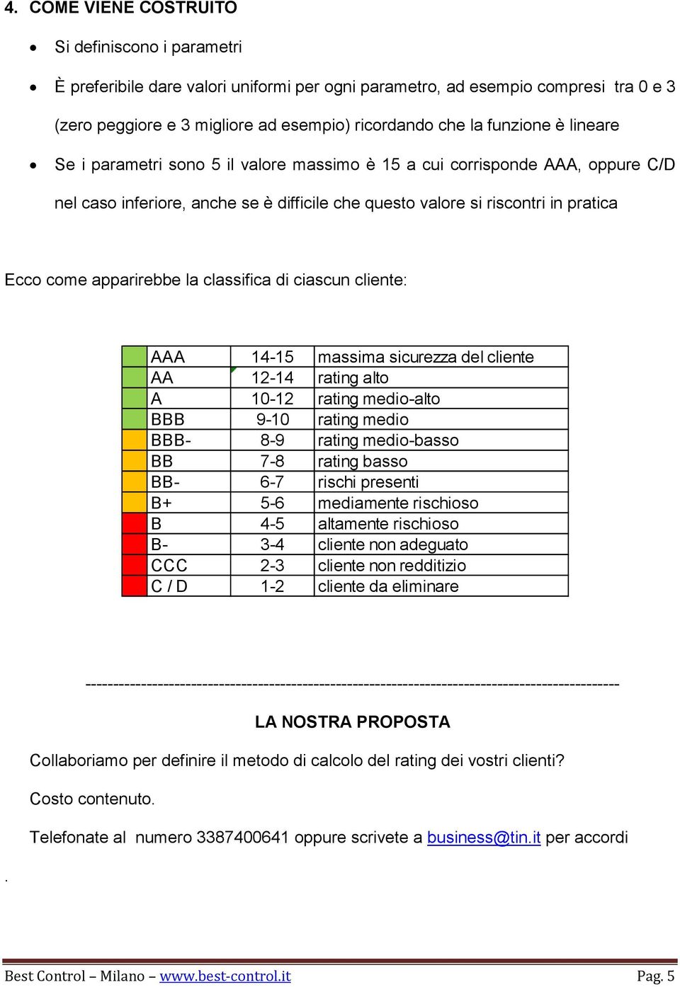 apparirebbe la classifica di ciascun cliente: AAA 14-15 massima sicurezza del cliente AA 12-14 rating alto A 10-12 rating medio-alto BBB 9-10 rating medio BBB- 8-9 rating medio-basso BB 7-8 rating