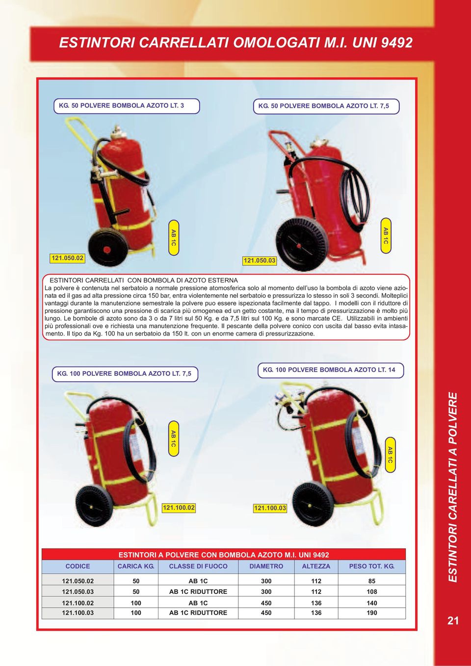 03 ESTINTORI CARRELLATI CON BOMBOLA DI AZOTO ESTERNA La polvere è contenuta nel serbatoio a normale pressione atomosferica solo al momento dell uso la bombola di azoto viene azionata ed il gas ad