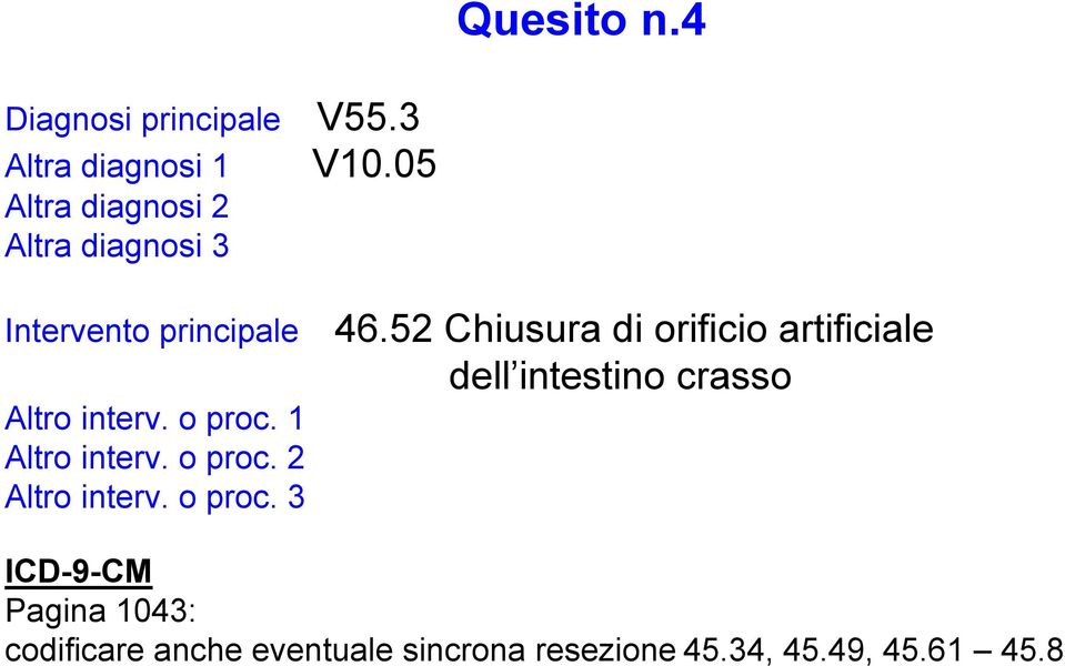 52 Chiusura di orificio artificiale dell intestino crasso Altro interv. o proc.