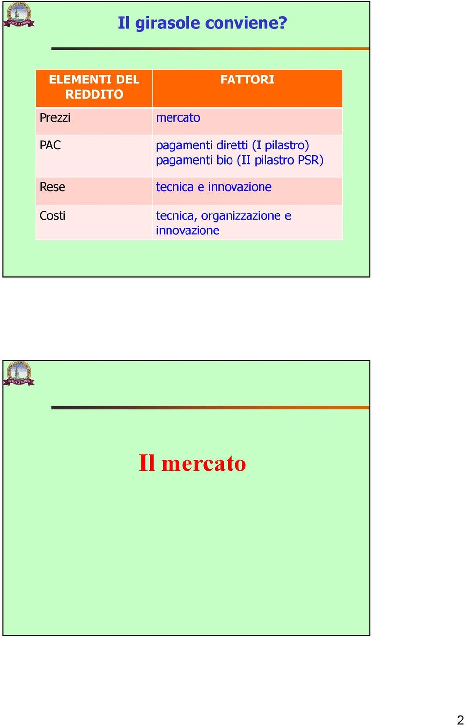 mercato pagamenti diretti (I pilastro) pagamenti bio