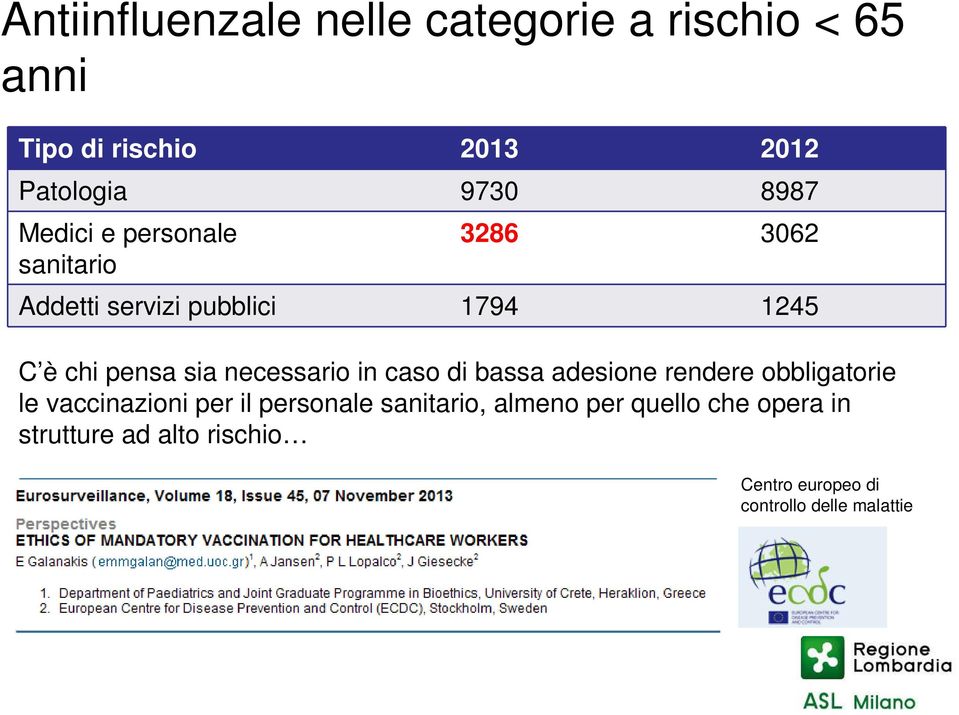 necessario in caso di bassa adesione rendere obbligatorie le vaccinazioni per il personale