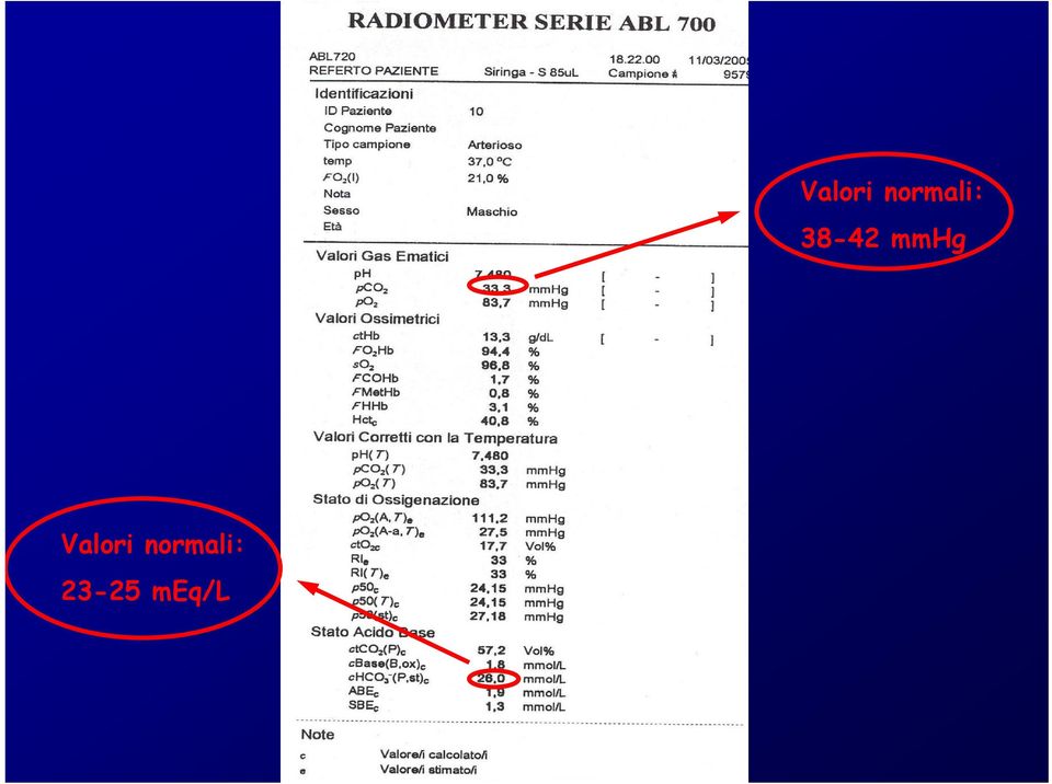 38-42 mmhg  