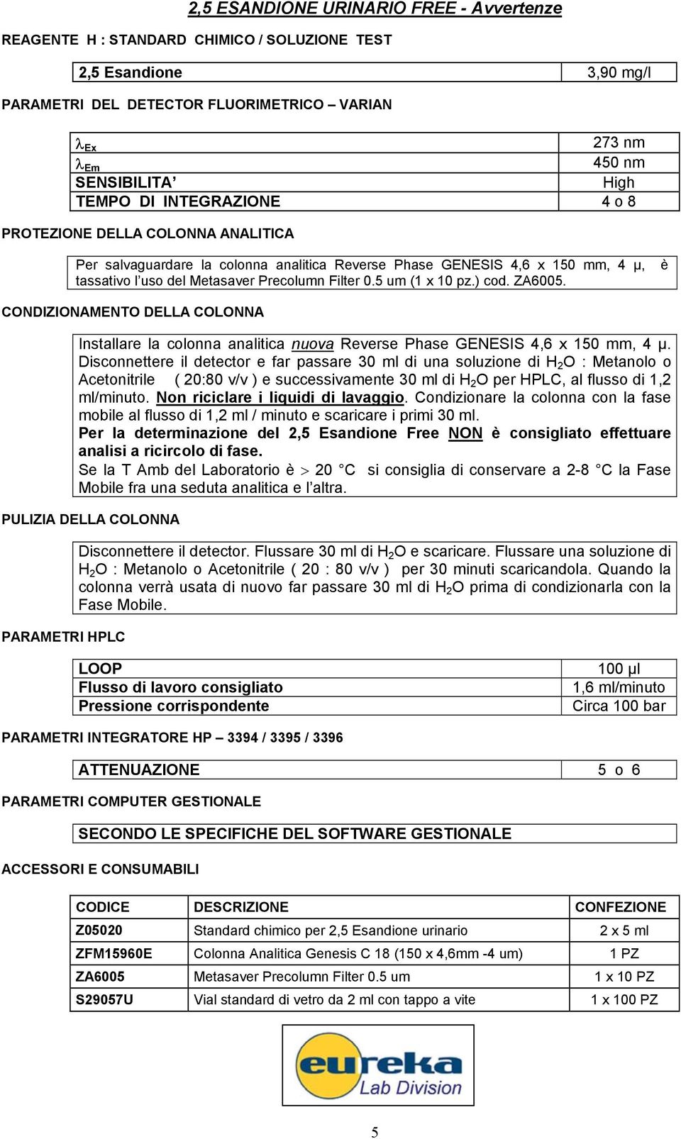 5 um (1 x 10 pz.) cod. ZA6005. CONDIZIONAMENTO DELLA COLONNA Installare la colonna analitica nuova Reverse Phase GENESIS 4,6 x 150 mm, 4 µ.