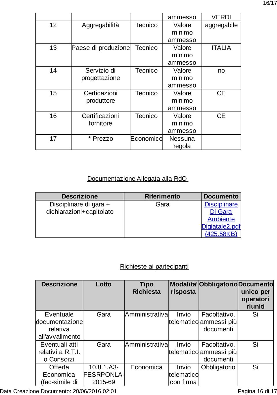 58KB) Richieste ai partecipanti Descrizione Lotto Tipo Richiesta Eventuale documentazione relativa all'avvalimento Eventuali atti relativi a R.T.I.