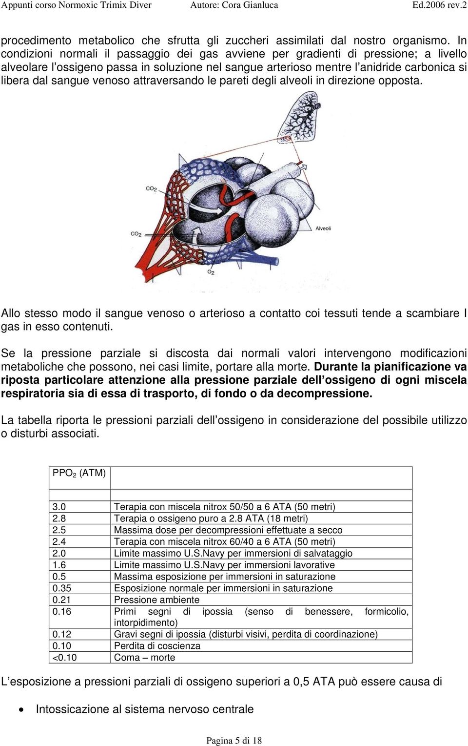 venoso attraversando le pareti degli alveoli in direzione opposta. Allo stesso modo il sangue venoso o arterioso a contatto coi tessuti tende a scambiare I gas in esso contenuti.