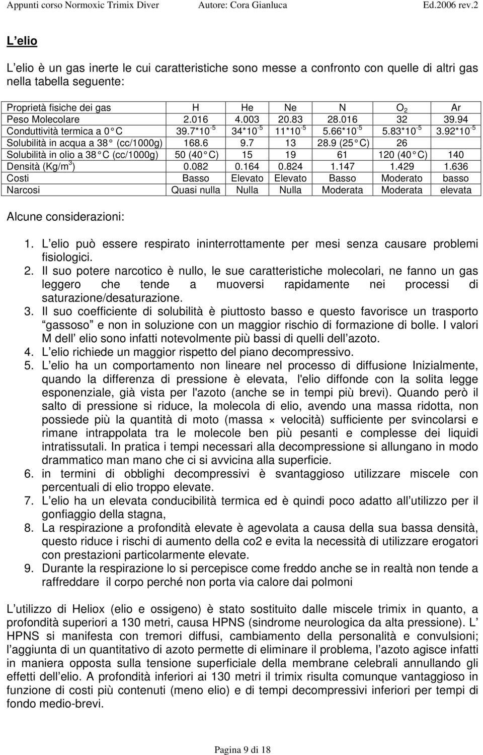 9 (25 C) 26 Solubilità in olio a 38 C (cc/1000g) 50 (40 C) 15 19 61 120 (40 C) 140 Densità (Kg/m 3 ) 0.082 0.164 0.824 1.147 1.429 1.