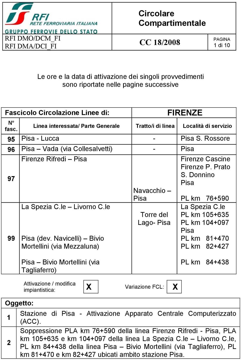 Rossore 96 Pisa Vada (via Collesalvetti) - Pisa Firenze Rifredi Pisa 97 99 La Spezia C.le Livorno C.le Pisa (dev.