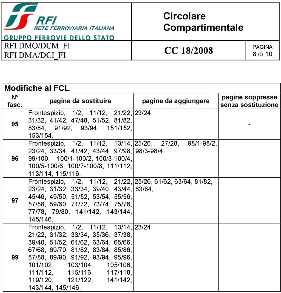 Frontespizio, 1/2, 11/12, 13/14, 25/26, 27/28, 98/1-98/2, 23/24, 33/34, 41/42, 43/44, 97/98, 98/3-98/4, 99/100, 100/1-100/2, 100/3-100/4, 100/5-100/6, 100/7-100/8, 111/112, 113/114, 115/116.