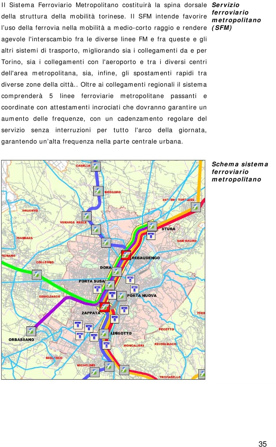 sia i collegamenti da e per Torino, sia i collegamenti con l'aeroporto e tra i diversi centri dell'area metropolitana, sia, infine, gli spostamenti rapidi tra diverse zone della città.