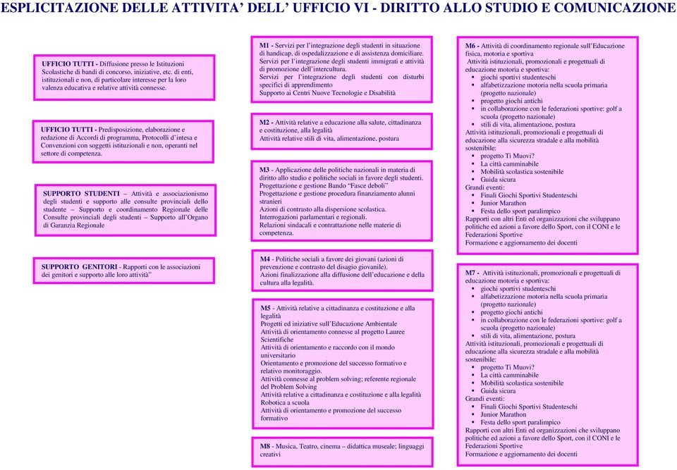 UFFICIO TUTTI - Predisposizione, elaborazione e redazione di Accordi di programma, Protocolli d intesa e Convenzioni con soggetti istituzionali e non, operanti nel settore di competenza.