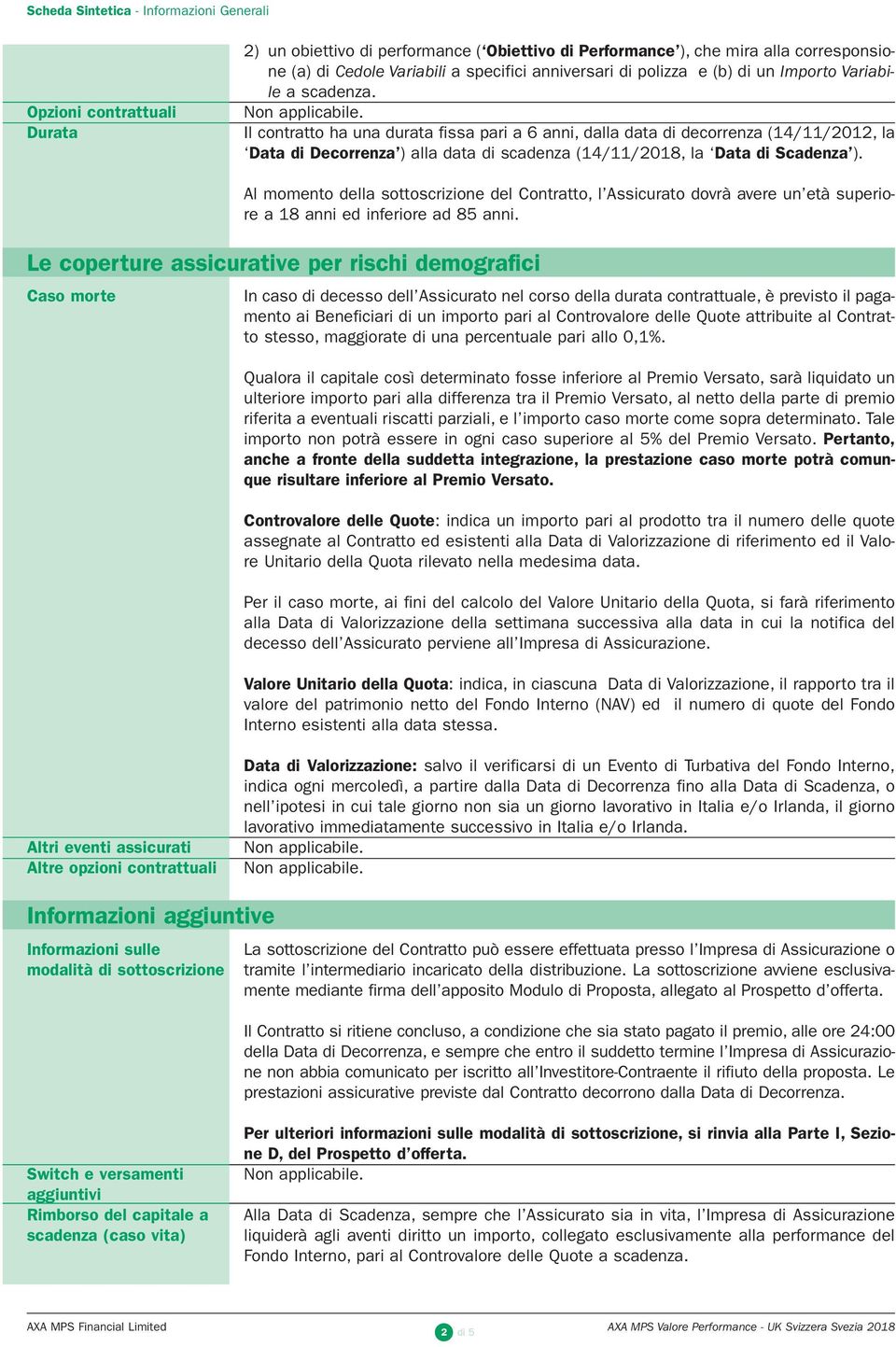 Il contratto ha una durata fissa pari a 6 anni, dalla data di decorrenza (14/11/2012, la Data di Decorrenza ) alla data di scadenza (14/11/2018, la Data di Scadenza ).