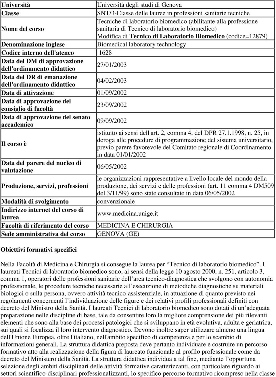 approvazione dell'ordinamento didattico 27/01/2003 Data del DR di emanazione dell'ordinamento didattico 04/02/2003 Data di attivazione 01/09/2002 Data di approvazione del consiglio di facoltà