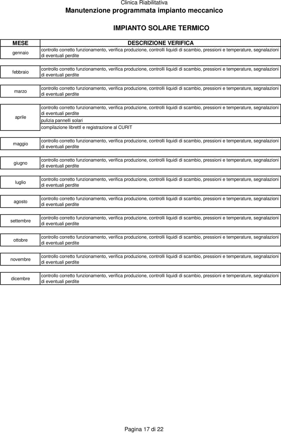 e registrazione al CURIT temperature, segnalazioni temperature, segnalazioni temperature, segnalazioni temperature,