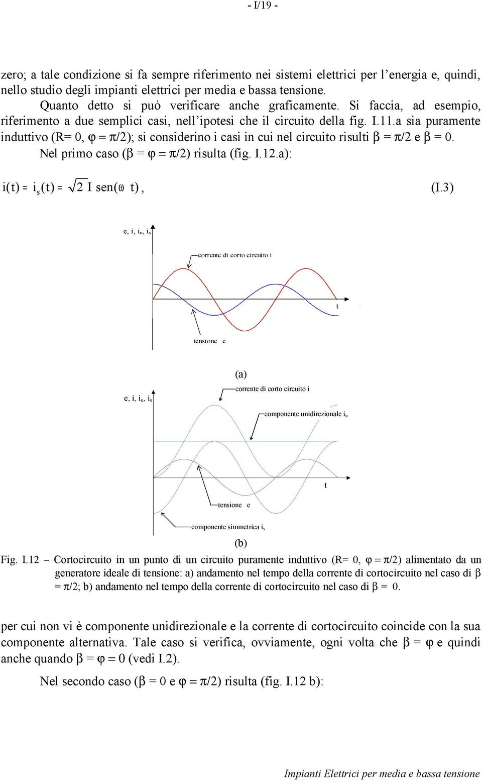 a sia puramene induivo (R= 0, ϕ = π/2); si considerino i casi in cui nel circuio risuli β = π/2 e β = 0. Nel primo caso (β = ϕ = π/2) risula (fig. I.12.a): i() = i s() = 2 I sen( ω ), (I.