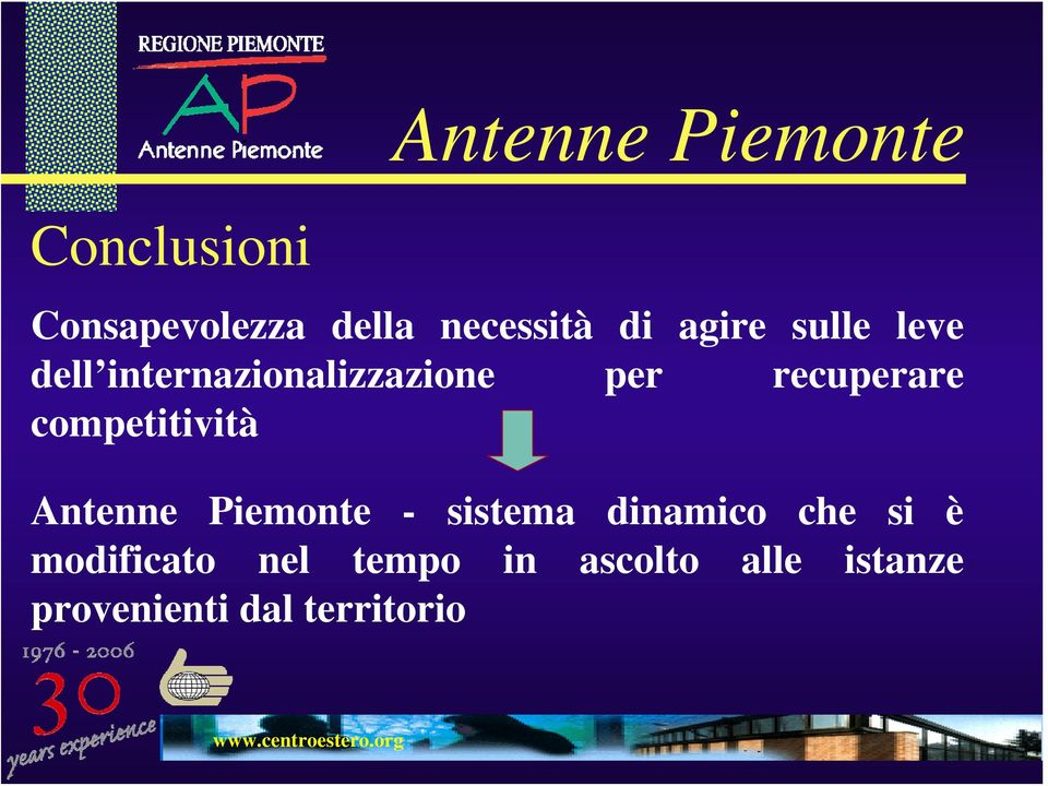 competitività Antenne Piemonte - sistema dinamico che si è
