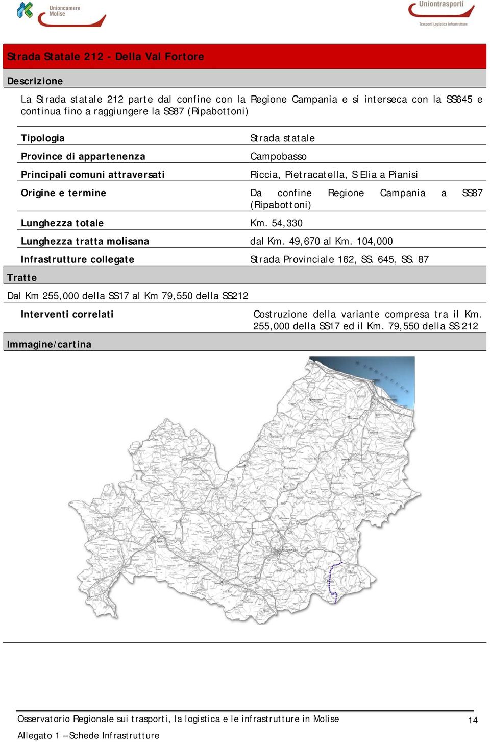 Campania a SS87 (Ripabottoni) Lunghezza totale Km. 54,330 Lunghezza tratta molisana dal Km. 49,670 al Km. 104,000 Infrastrutture collegate Strada Provinciale 162, SS. 645, SS.