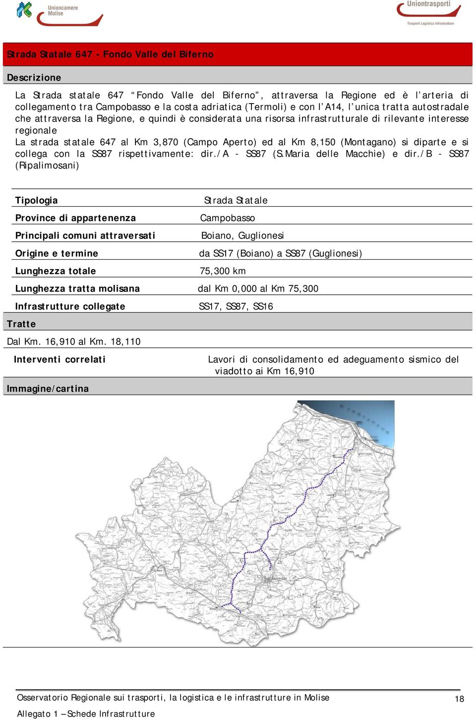 (Campo Aperto) ed al Km 8,150 (Montagano) si diparte e si collega con la SS87 rispettivamente: dir./a - SS87 (S.Maria delle Macchie) e dir.