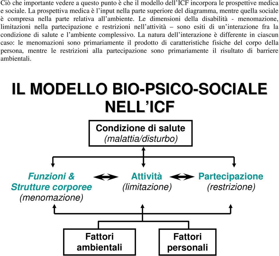 Le dimensioni della disabilità - menomazione, limitazioni nella partecipazione e restrizioni nell attività sono esiti di un interazione fra la condizione di salute e l ambiente complessivo.