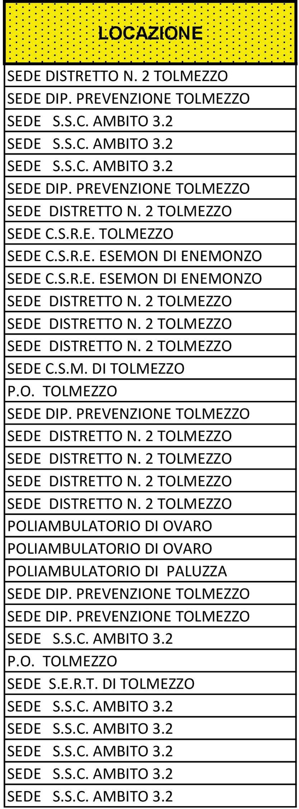 O. TOLMEZZO SEDE DIP. PREVENZIONE TOLMEZZO SEDE DISTRETTO N. 2 TOLMEZZO SEDE DISTRETTO N. 2 TOLMEZZO SEDE DISTRETTO N. 2 TOLMEZZO SEDE DISTRETTO N. 2 TOLMEZZO POLIAMBULATORIO DI OVARO POLIAMBULATORIO DI OVARO POLIAMBULATORIO DI PALUZZA SEDE DIP.