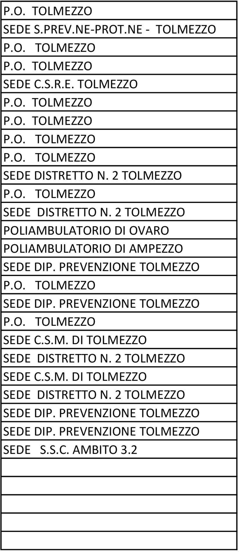 O. TOLMEZZO SEDE DIP. PREVENZIONE TOLMEZZO P.O. TOLMEZZO SEDE C.S.M. DI TOLMEZZO SEDE DISTRETTO N. 2 TOLMEZZO SEDE C.S.M. DI TOLMEZZO SEDE DISTRETTO N. 2 TOLMEZZO SEDE DIP.