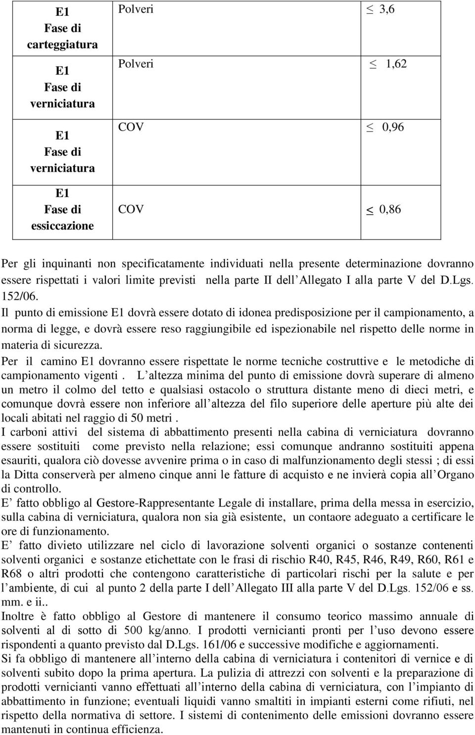 Il punto di emissione E1 dovrà essere dotato di idonea predisposizione per il campionamento, a norma di legge, e dovrà essere reso raggiungibile ed ispezionabile nel rispetto delle norme in materia