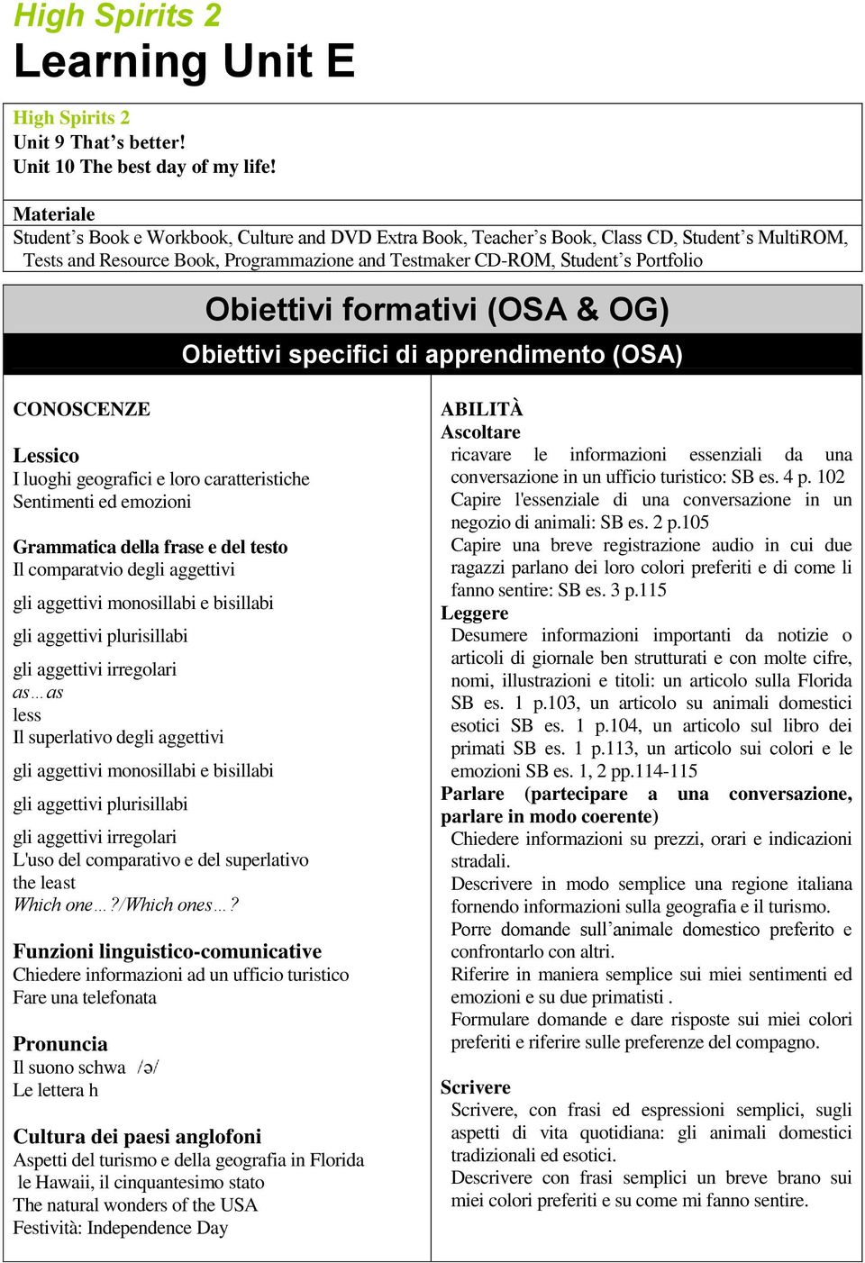 Obiettivi formativi (OSA & OG) Obiettivi specifici di apprendimento (OSA) CONOSCENZE Lessico I luoghi geografici e loro caratteristiche Sentimenti ed emozioni Grammatica della frase e del testo Il