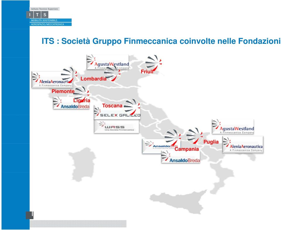 Fondazioni Lombardia Friuli