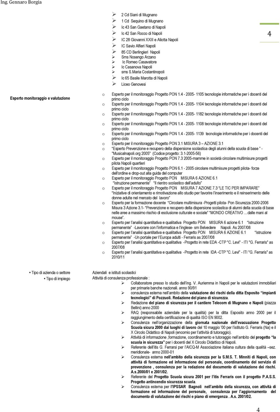 4-2005- 1105 tecnlgie infrmatiche per i dcenti del prim cicl Espert per il mnitraggi Prgett PON 1.4-2005- 1104 tecnlgie infrmatiche per i dcenti del prim cicl Espert per il mnitraggi Prgett PON 1.