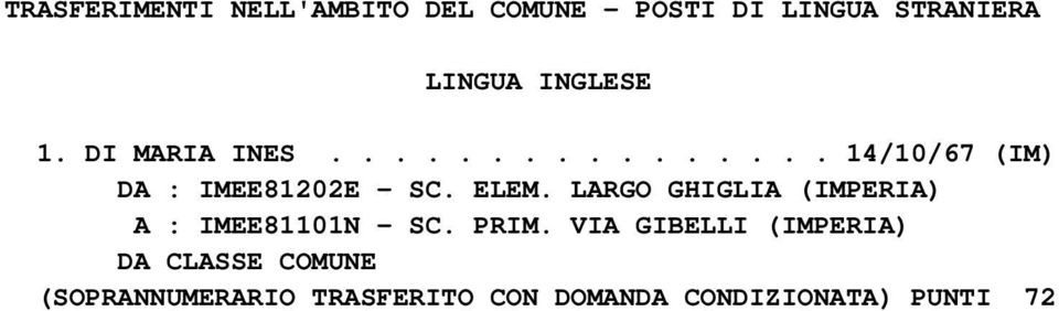 ELEM. LARGO GHIGLIA (IMPERIA) A : IMEE81101N - SC. PRIM.