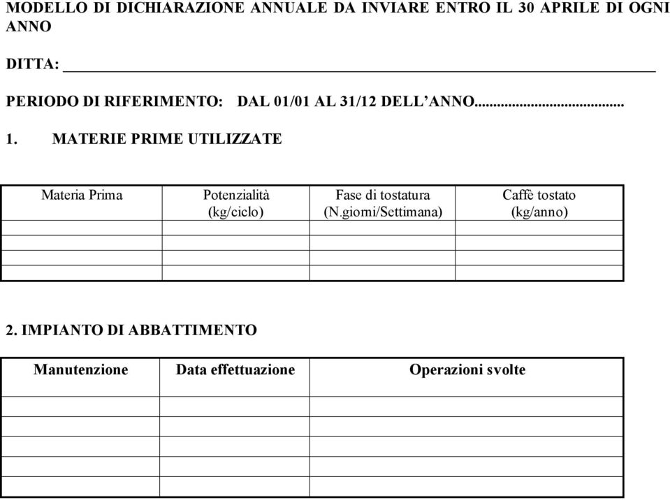 MATERIE PRIME UTILIZZATE Materia Prima Potenzialità (kg/ciclo) Fase di tostatura (N.