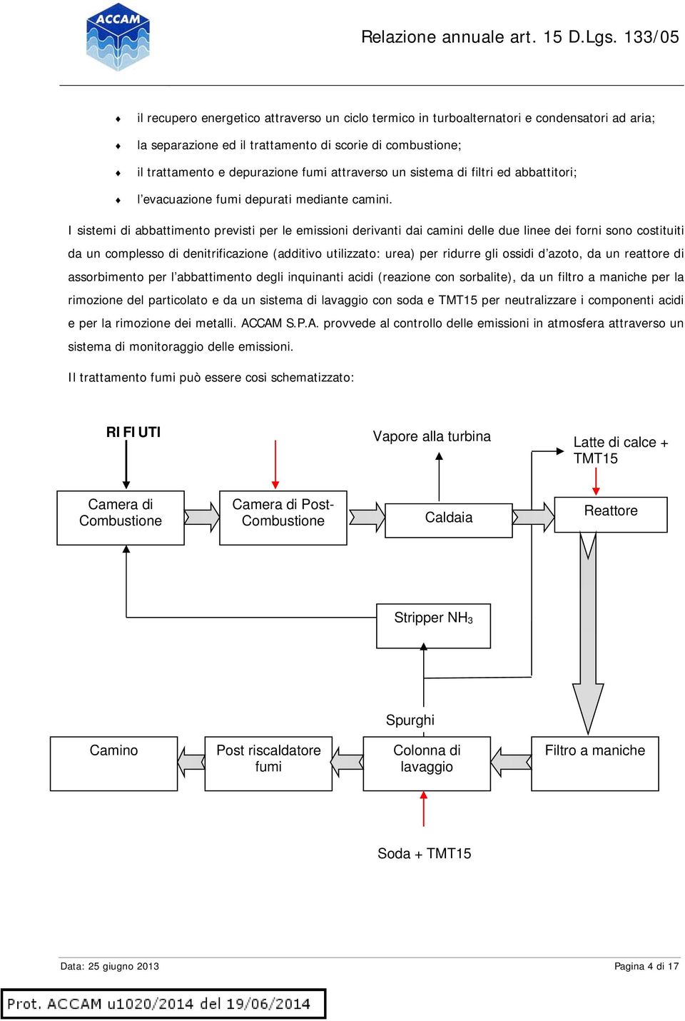 I sistemi di abbattimento previsti per le emissioni derivanti dai camini delle due linee dei forni sono costituiti da un complesso di denitrificazione (additivo utilizzato: urea) per ridurre gli