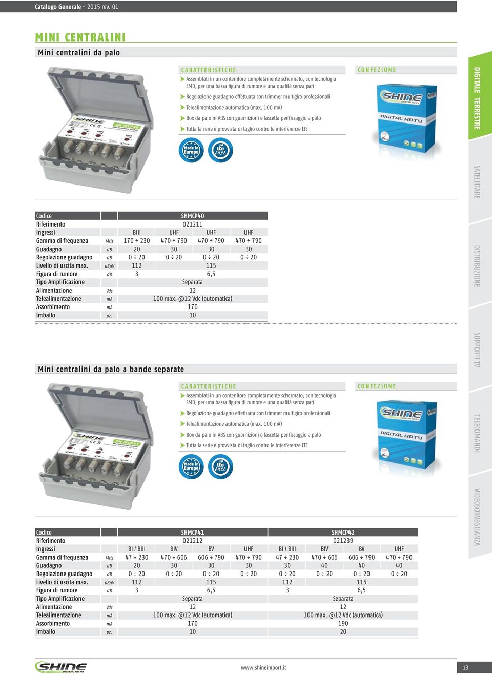 Figura di rumore Tipo Amplificazione Telealimentazione Assorbimento µv ma ma µv ma ma BIII 170 2 1 3 BI / BIII 47 2 1 3 Mini centralini da palo a bande separate SHMCP40 0211 115 6,5 Separata 0 max.