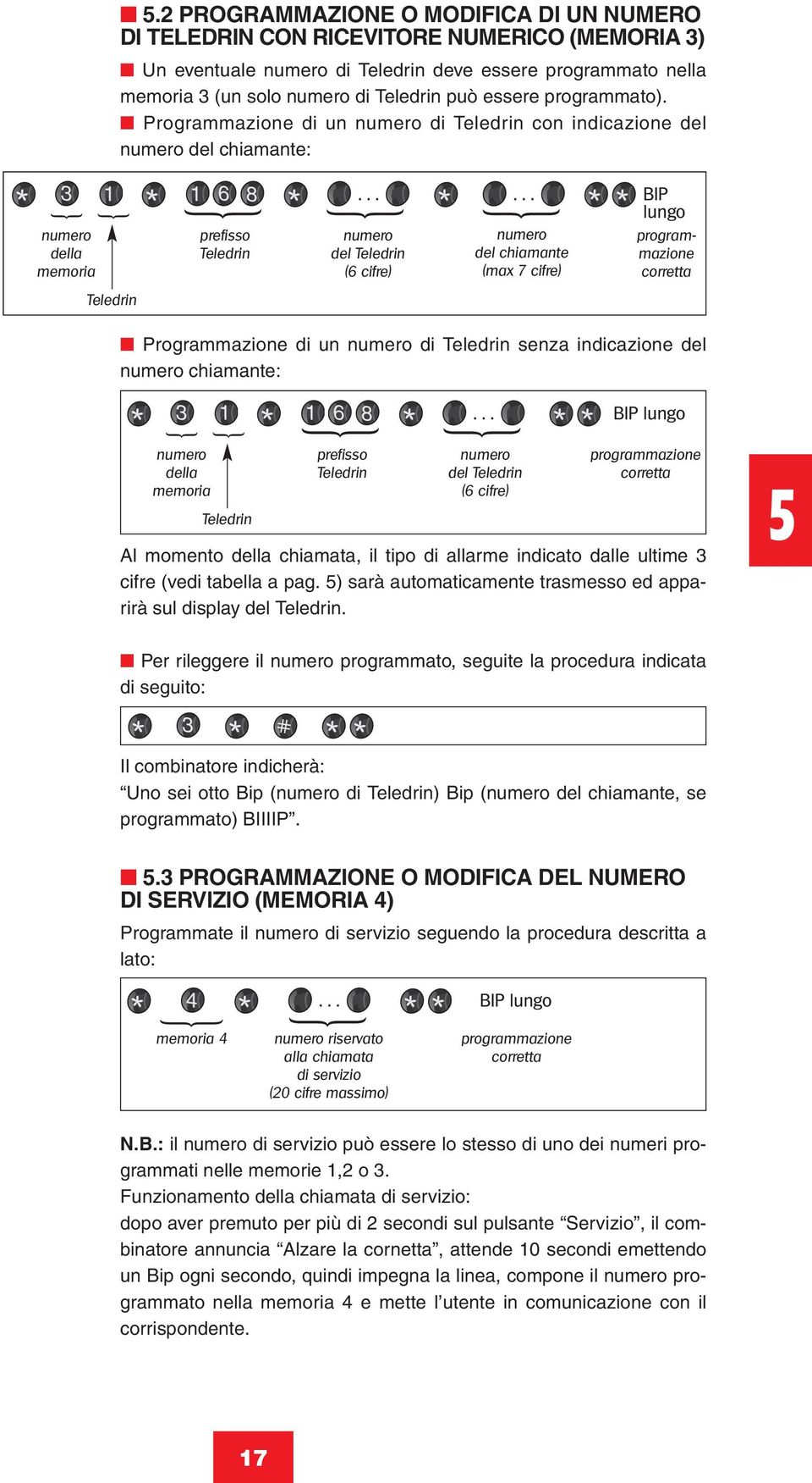 ..... BIP lungo programmazione del Teledrin del chiamante (6 cifre) (max 7 cifre) corretta Programmazione di un di Teledrin senza indicazione del chiamante: della memoria Teledrin 6 8 prefisso Teledrin.