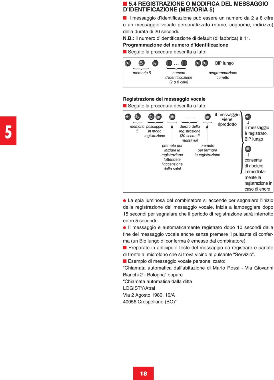 .. BIP lungo d identificazione ( a 8 cifre) programmazione corretta Registrazione del messaggio vocale Seguite la procedura descritta a lato: 0 memoria passaggio in modo registrazione premete per