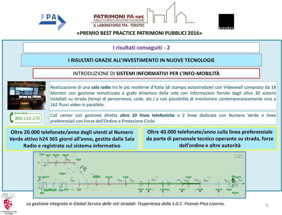 percorrenza, code, etc.) e con possibilità di monitorare contemporaneamente sino a 162 flussi video in parallelo. 800.110.