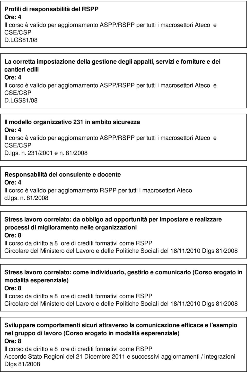 LGS81/08 Il modello organizzativo 231 in ambito sicurezza Il corso è valido per aggiornamento ASPP/RSPP per tutti i macrosettori Ateco e CSE/CSP D.lgs. n. 231/2001 e n.