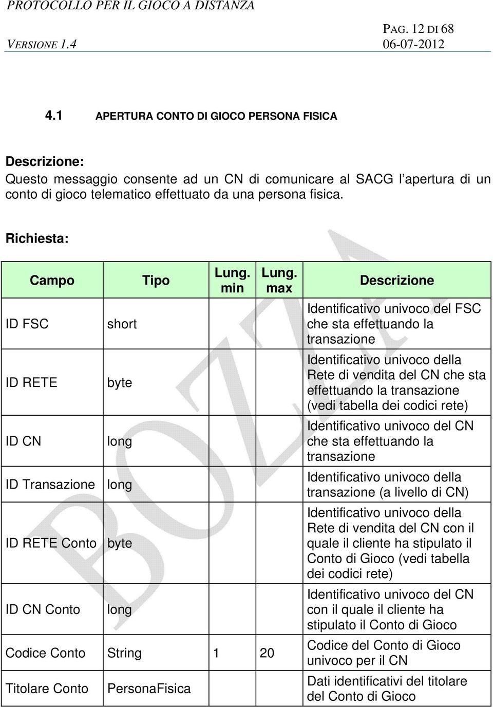 Richiesta: ID FSC Campo ID RETE ID CN ID Transazione ID RETE Conto ID CN Conto Tipo min Codice Conto String 1 20 Titolare Conto PersonaFisica max Identificativo univoco del FSC