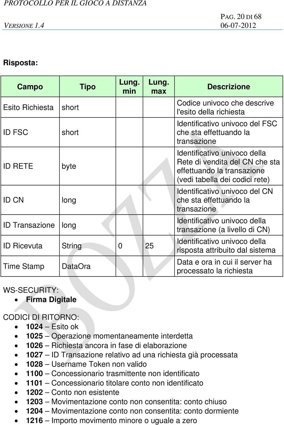 la richiesta WS-SECURITY: Firma Digitale CODICI DI RITORNO: 1024 Esito ok 1025 Operazione momentaneamente interdetta 1026 Richiesta ancora in fase di elaborazione 1027 ID Transazione relativo ad una