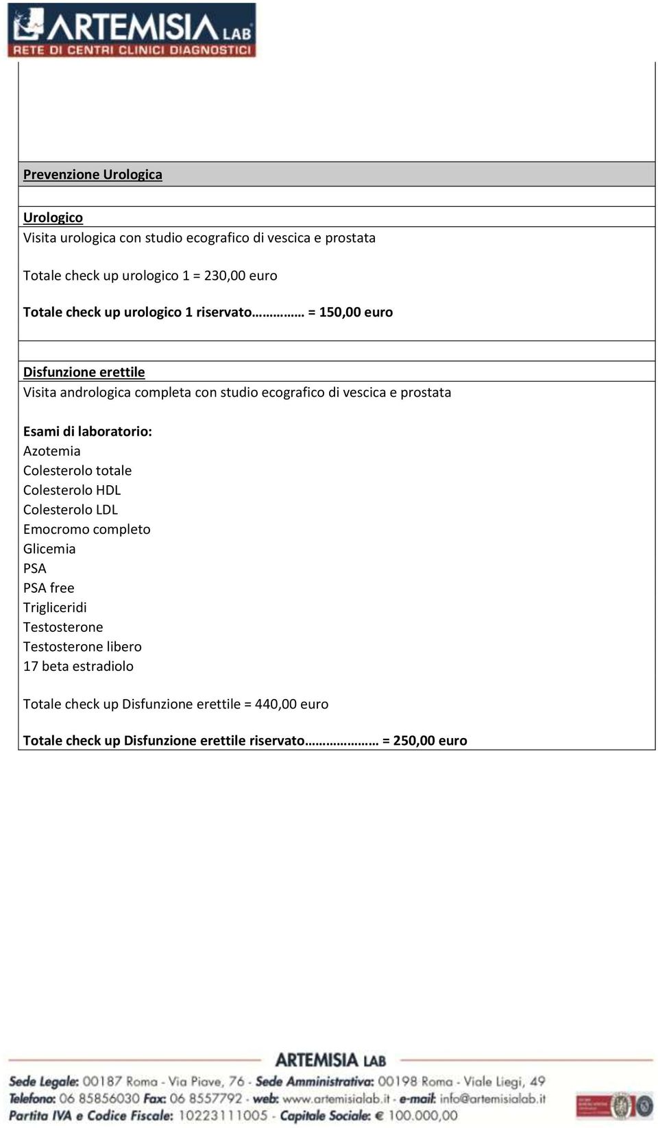 studio ecografico di vescica e prostata Azotemia totale Emocromo completo PSA PSA free Testosterone Testosterone libero 17