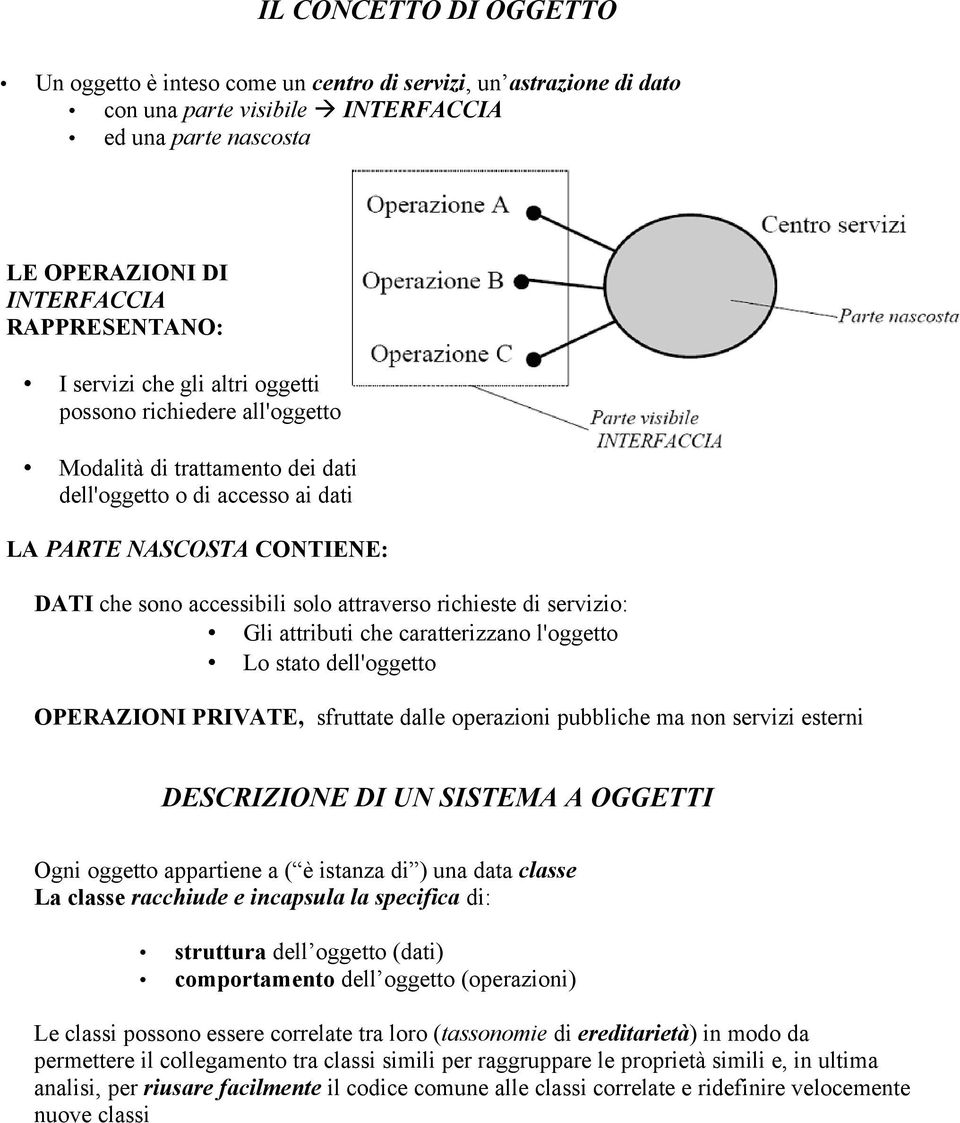 richieste di servizio: Gli attributi che caratterizzano l'oggetto Lo stato dell'oggetto OPERAZIONI PRIVATE, sfruttate dalle operazioni pubbliche ma non servizi esterni DESCRIZIONE DI UN SISTEMA A