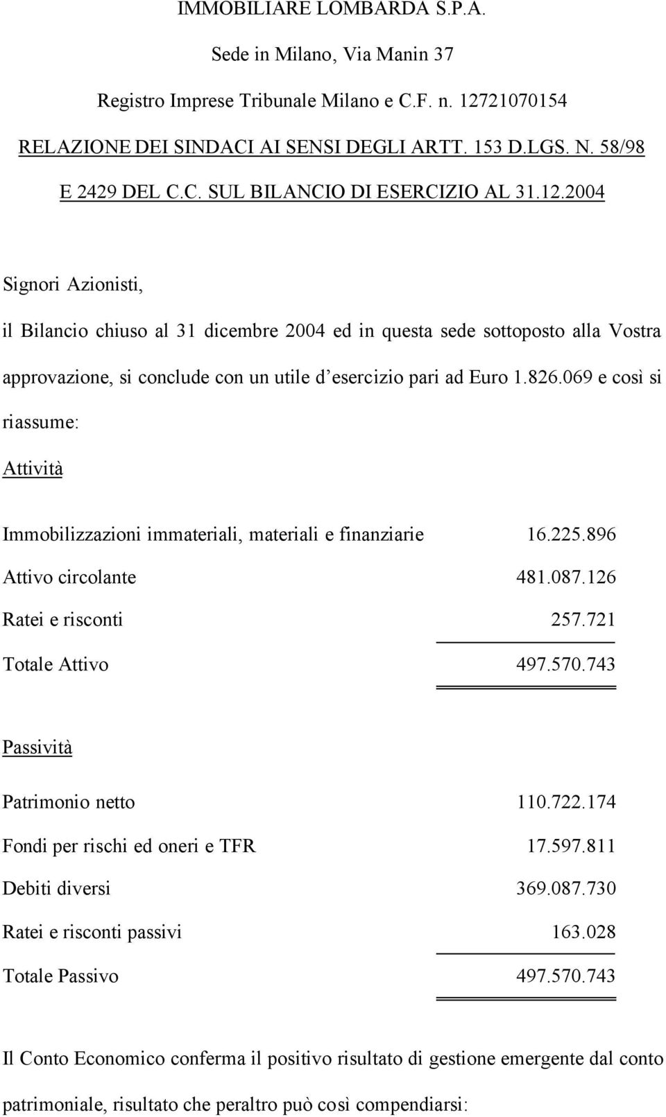 069 e così si riassume: Attività Immobilizzazioni immateriali, materiali e finanziarie 16.225.896 Attivo circolante 481.087.126 Ratei e risconti 257.721 Totale Attivo 497.570.