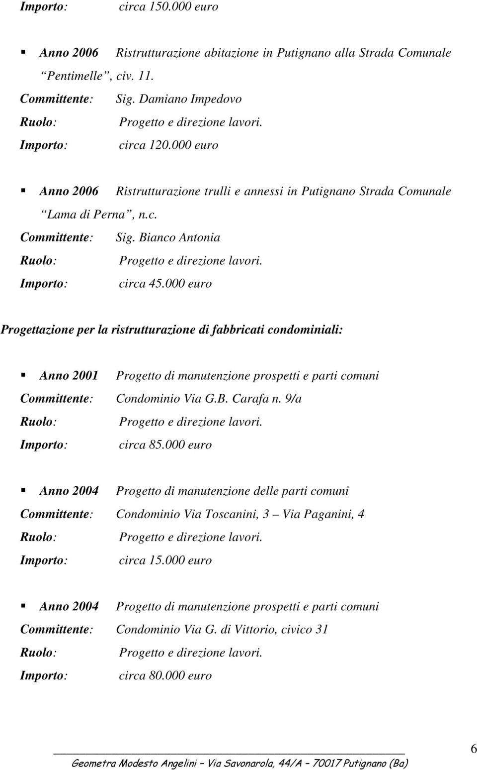 000 euro Progettazione per la ristrutturazione di fabbricati condominiali: Anno 2001 Progetto di manutenzione prospetti e parti comuni Committente: Condominio Via G.B. Carafa n. 9/a Importo: circa 85.